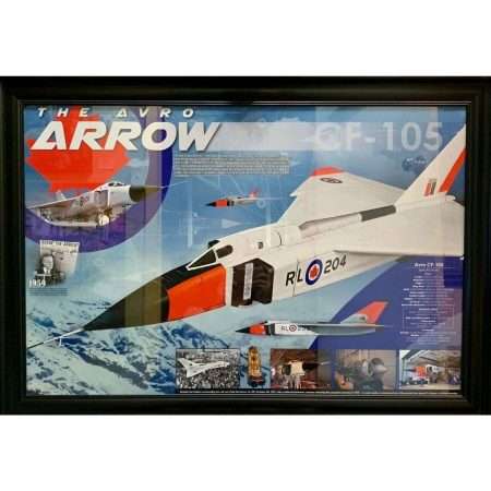Framed Avro Arrow print art